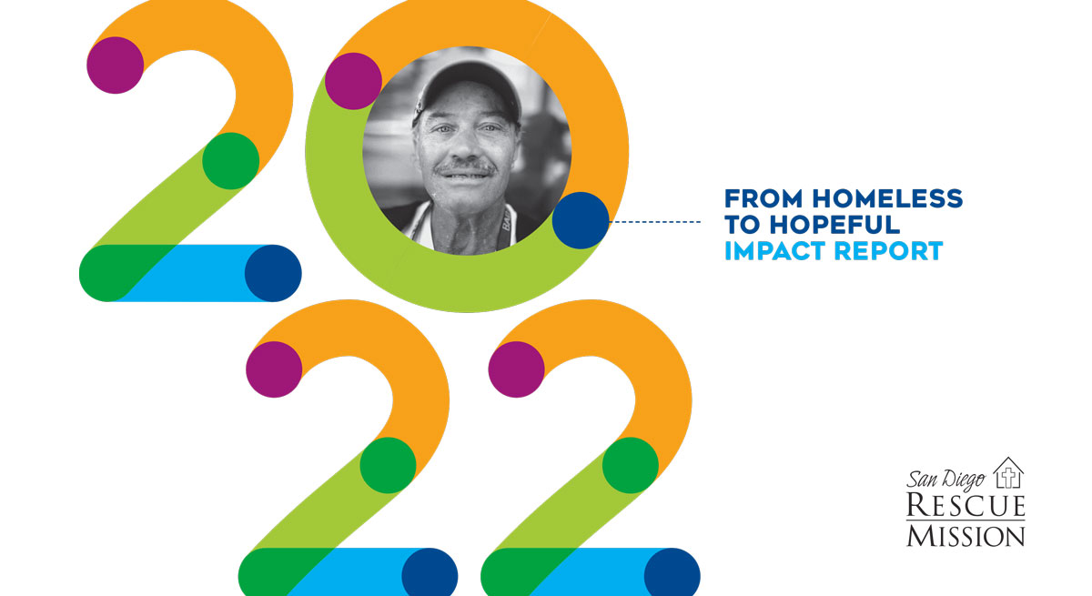 2022 Impact Report Cover